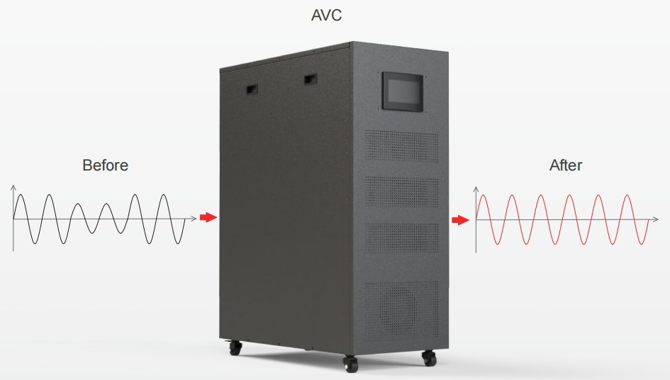 automatic voltage controller