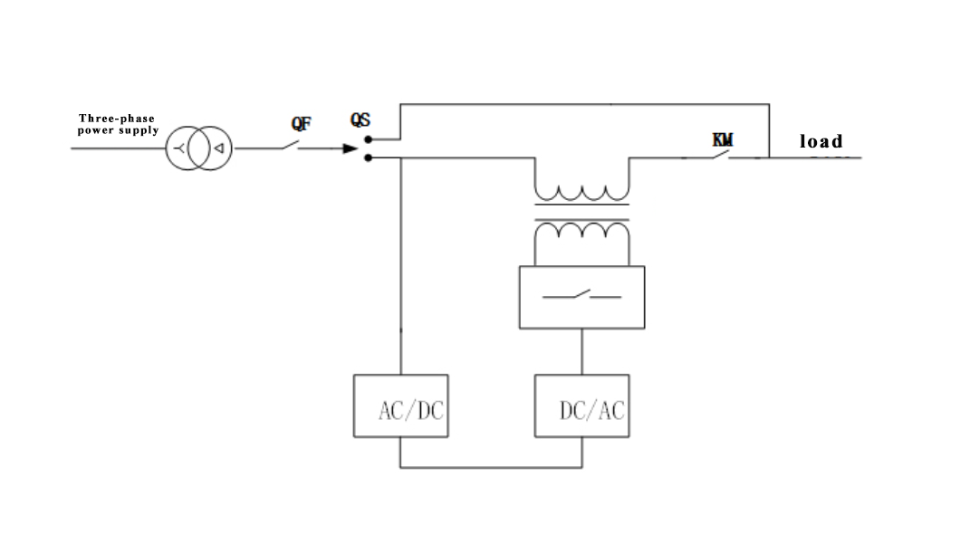 automatic voltage controller