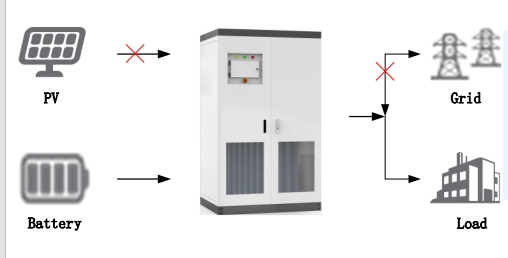 Backup power supply