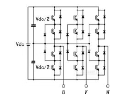 active harmonic filter